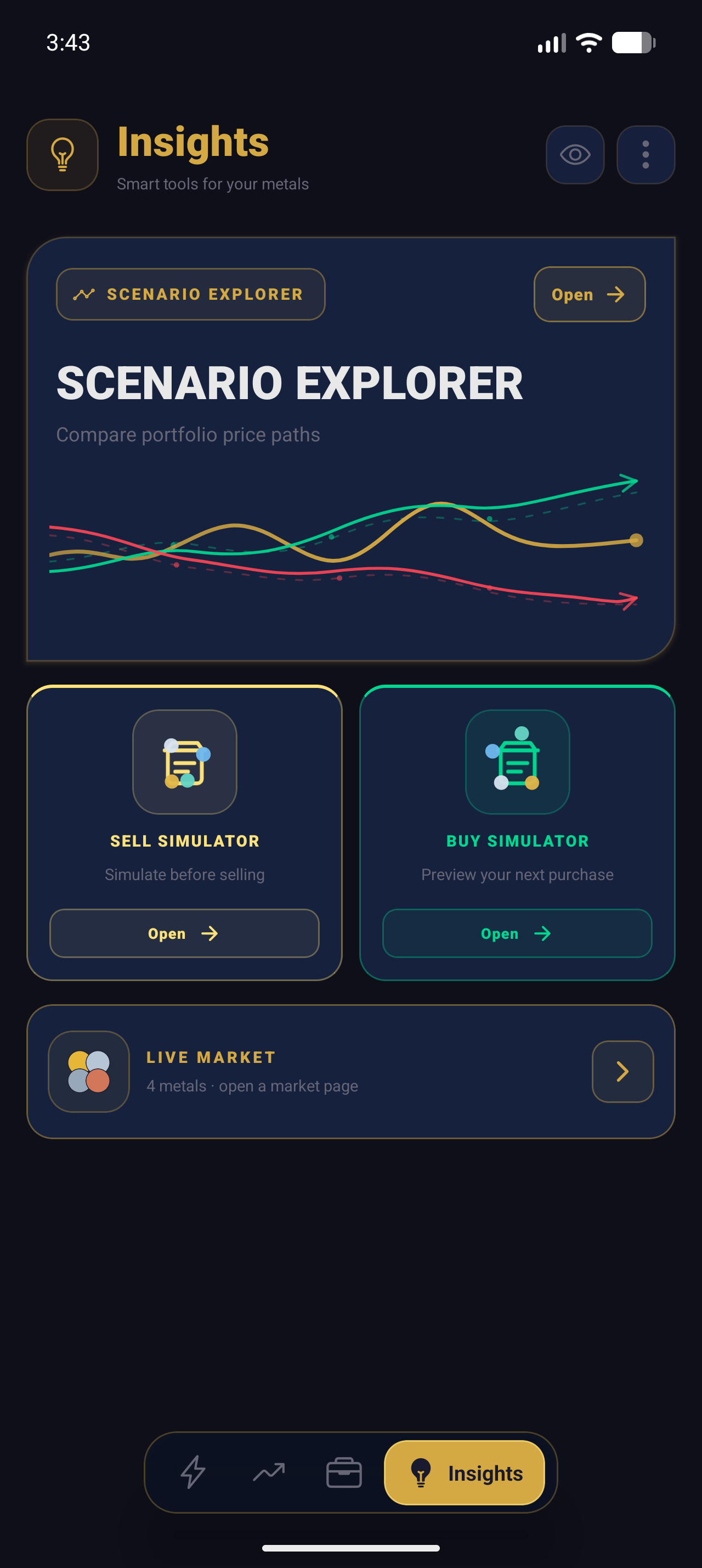 Insights Screen