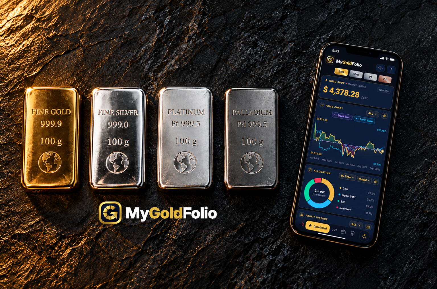 Four physical bullion bars of gold, silver, platinum, and palladium displayed side by side on dark slate